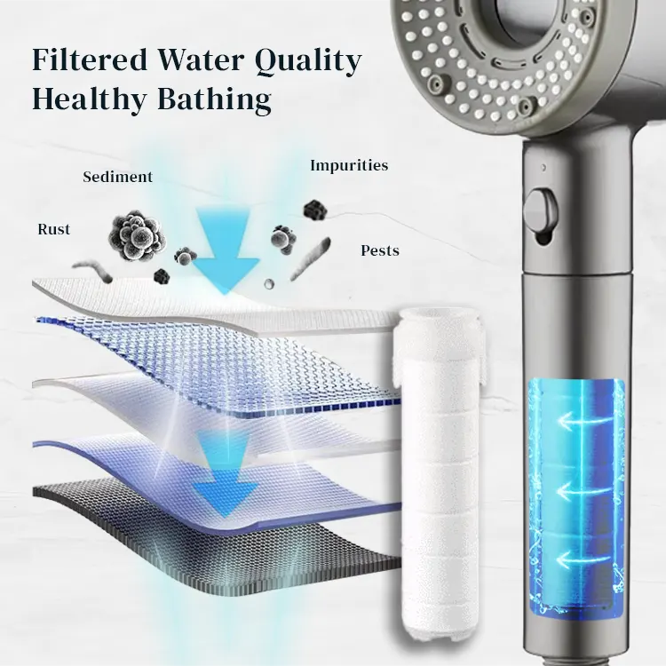 AquaPure Pro™️ - Image 2