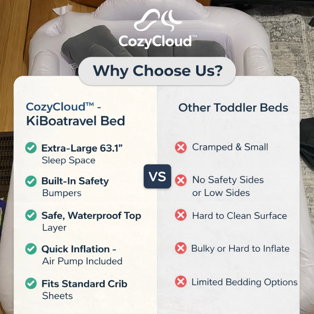 CozyCloud™ - KiBoatravel Bed - Image 7