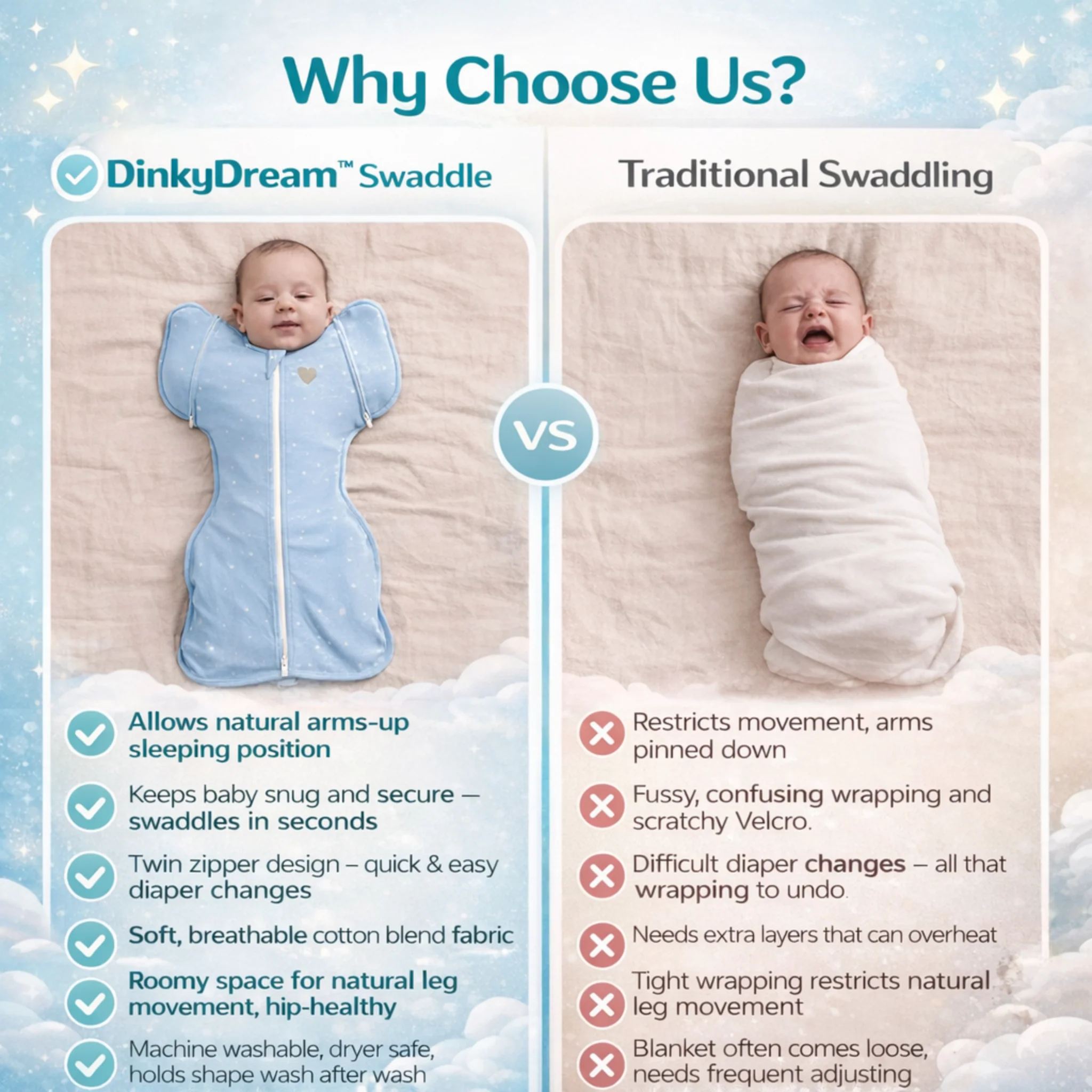 DinkyDream™ Swaddle - Image 6