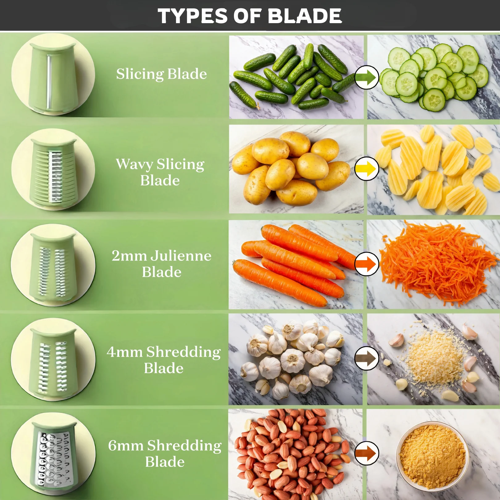 GrateGourmet™️ - 5 in 1 Rotary Cheese Grater - Image 3