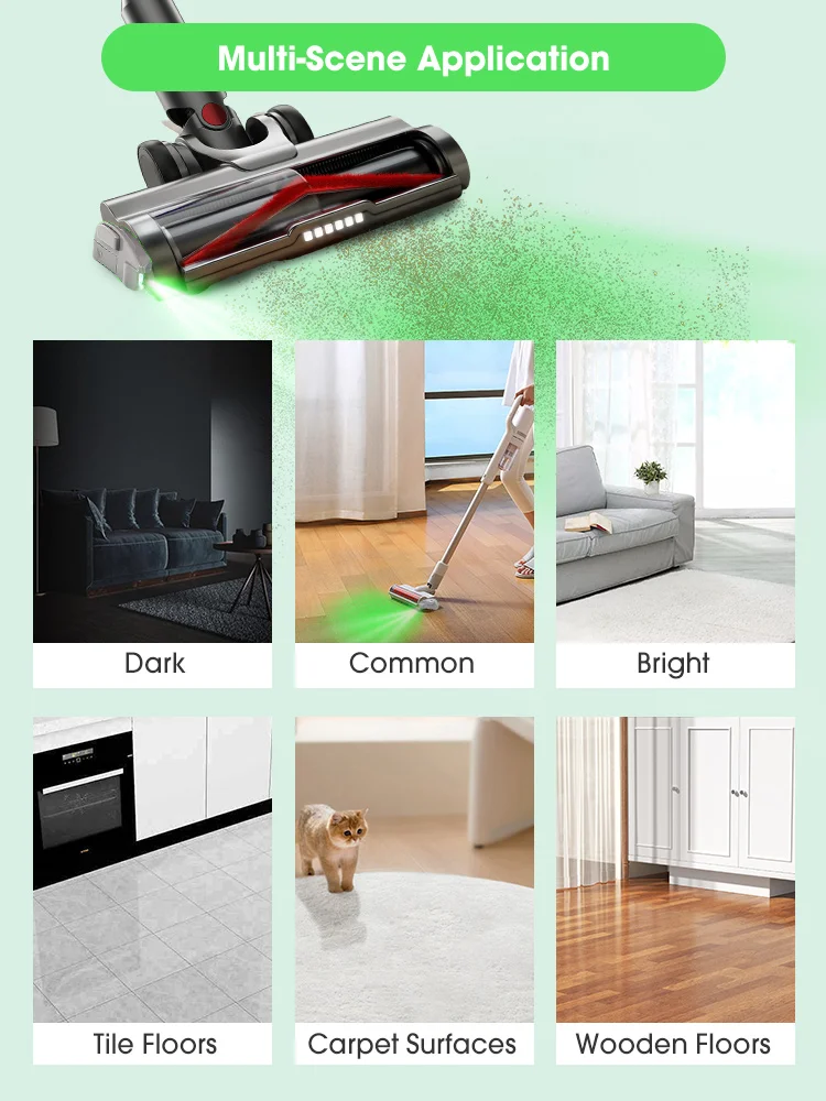 IllumiClean™️ - Vacuum Dust Detector - Image 5
