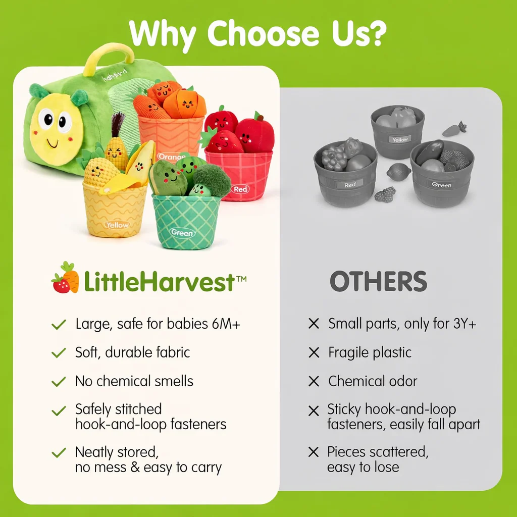LittleHarvest™ - Montessori Play Set - Image 3