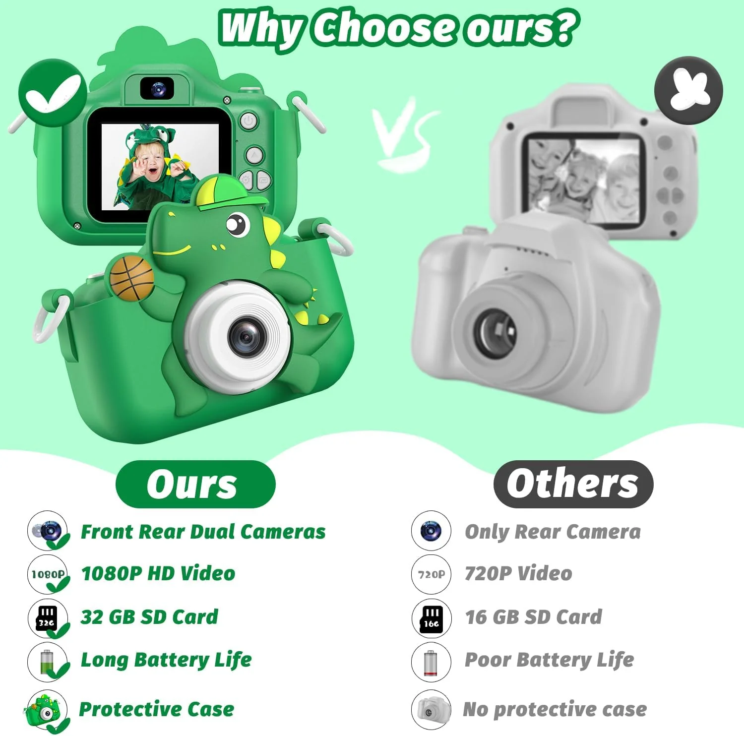 LittlePal Cam™ - Kids Digital Camera - Image 9