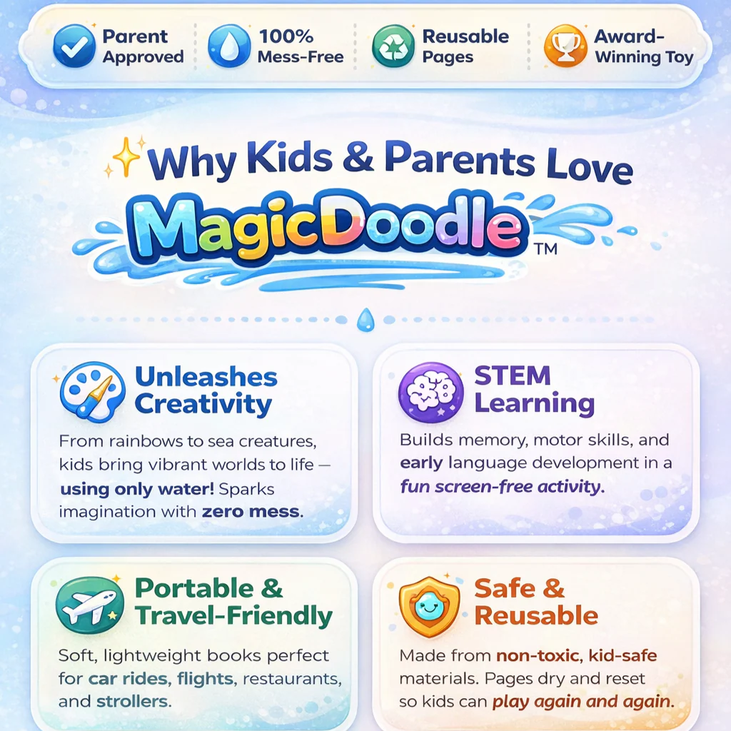 MagicDoodle™ Water Book - Image 3