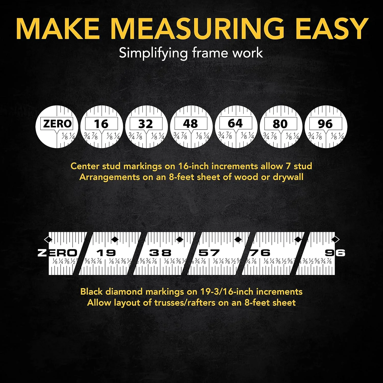 MeasureBeam™ - Digital Laser Tape Measure - Image 7