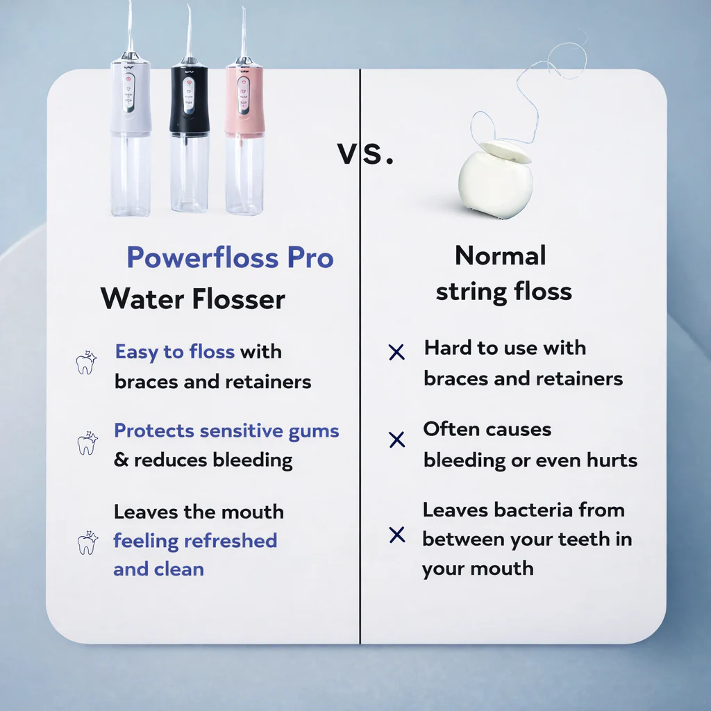 PowerFloss Pro™️ - Image 10