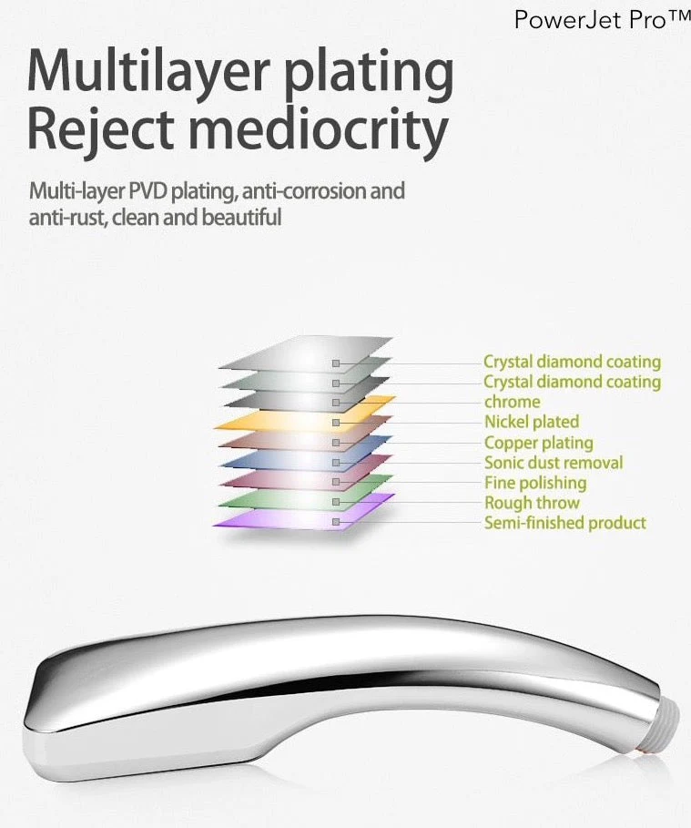 PowerJet Pro™️ - Image 4