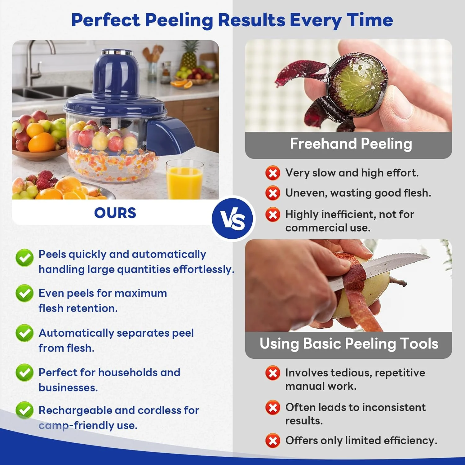 ProPeel™ - Automatic Fruit & Vegetable Peeler - Image 4