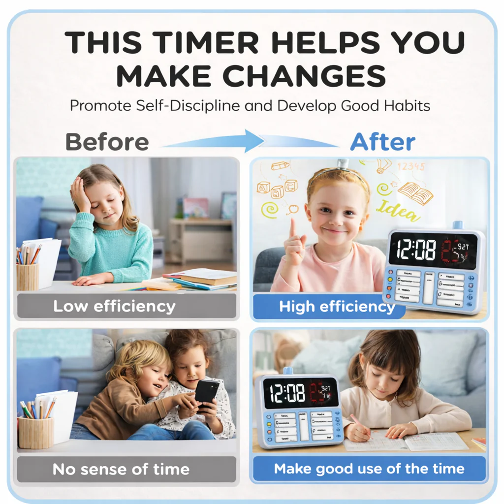 SmartStart™ - Kids Personal Habit Builder - Image 5