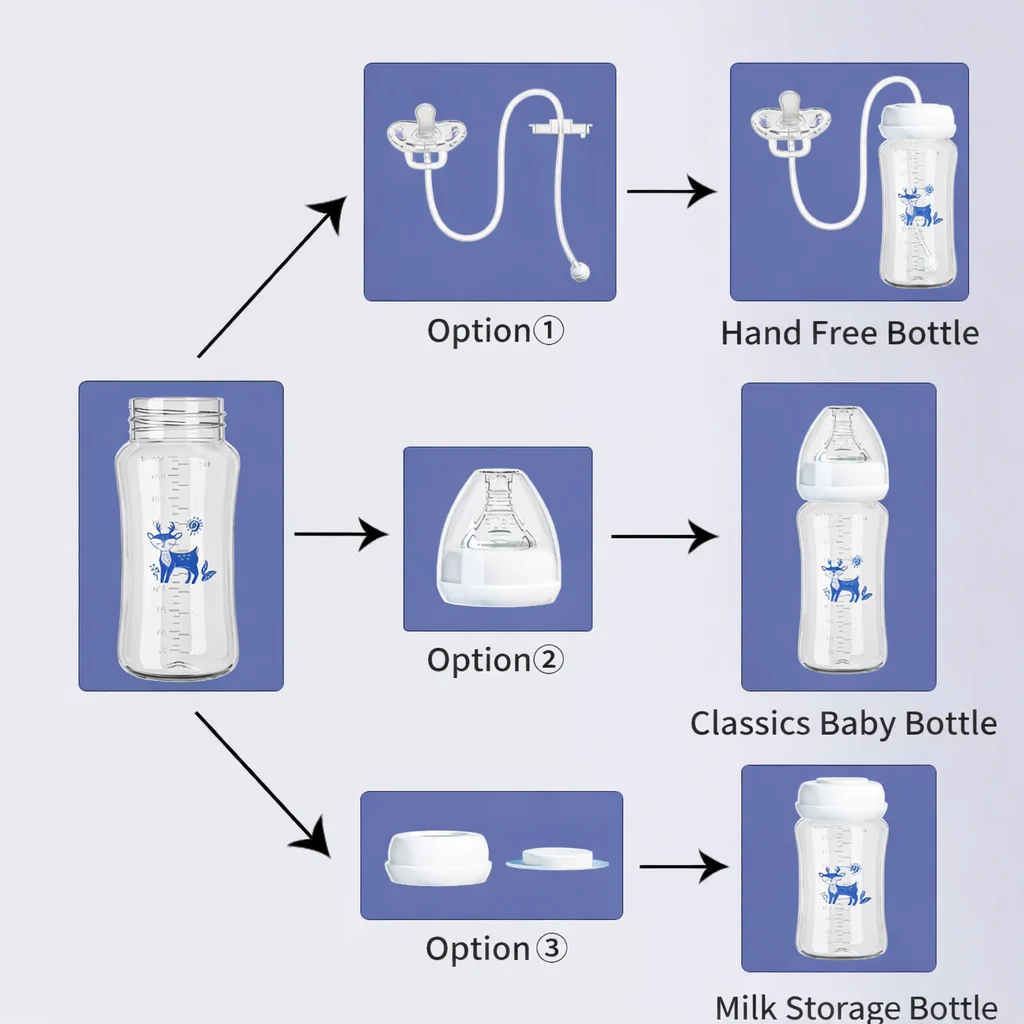 SnuggleSip™ - Hands-free baby bottle - Image 3