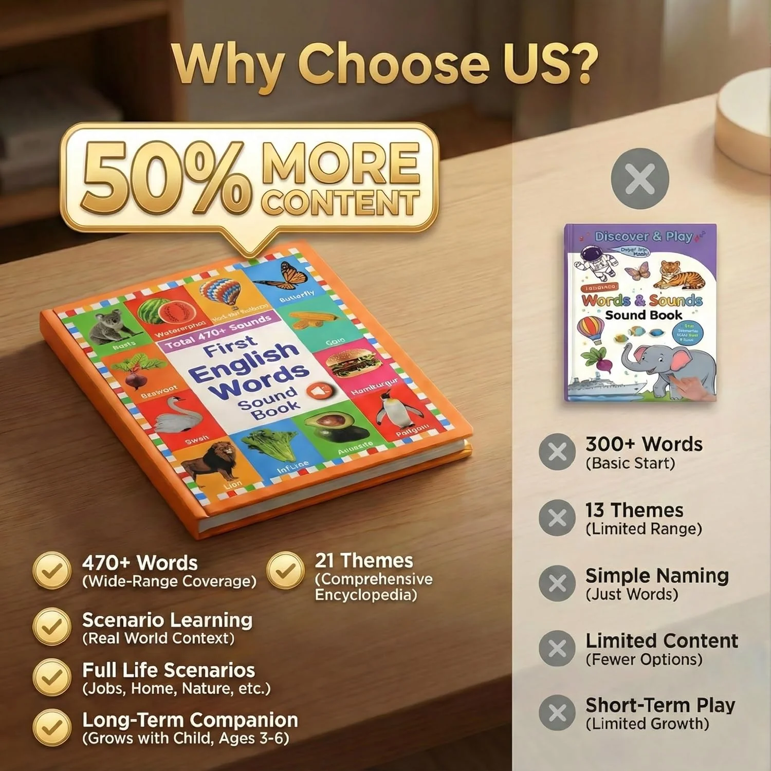 SoundSteps™ - Kids first word audio book - Image 5