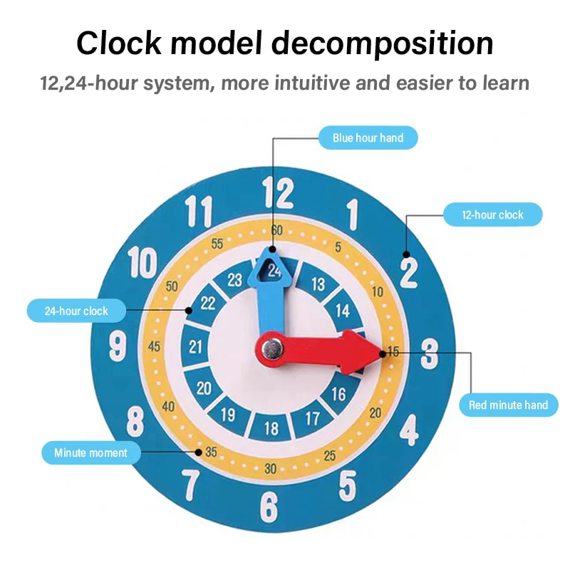 TickTock - Learning Clock - Image 5